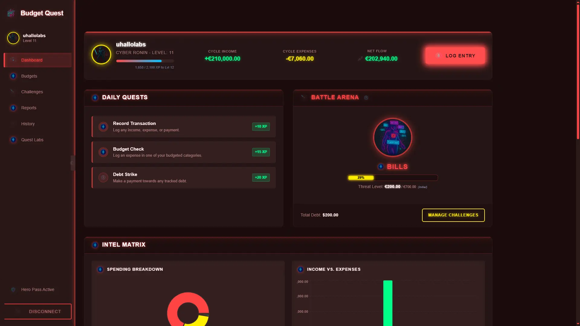 Budget Quest Dashboard Preview